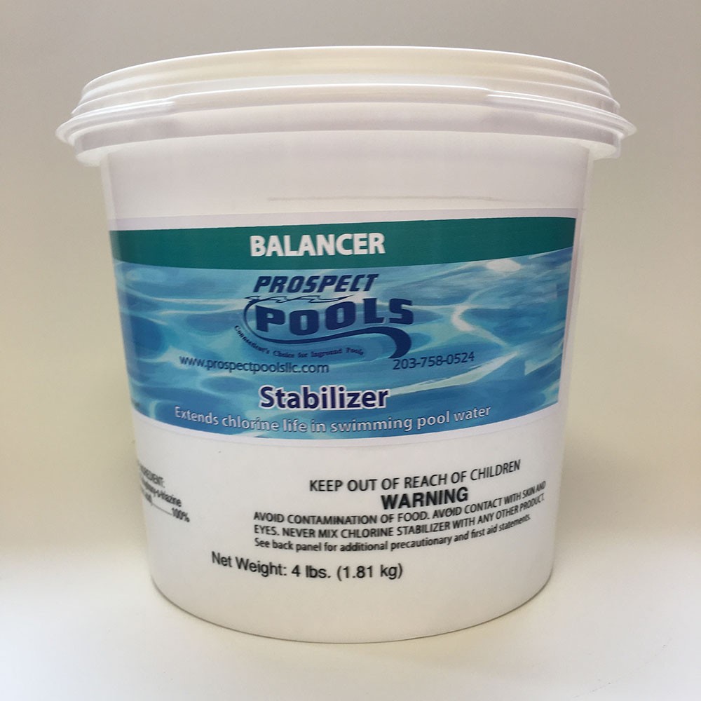 Stabilizer 4lb